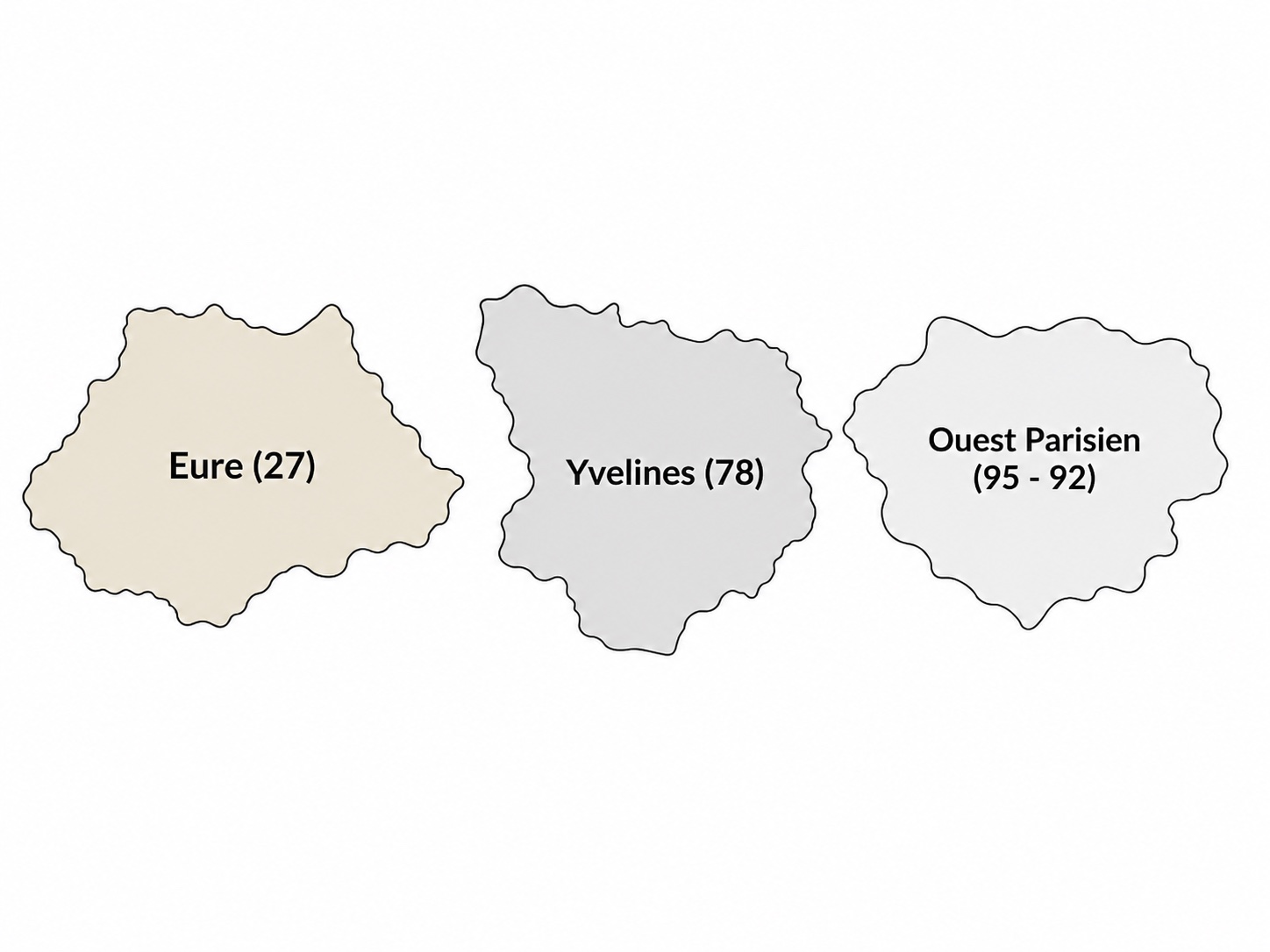 Schéma des zones d'intervention de Maison Varenne : Eure, Yvelines et Ouest Parisien
